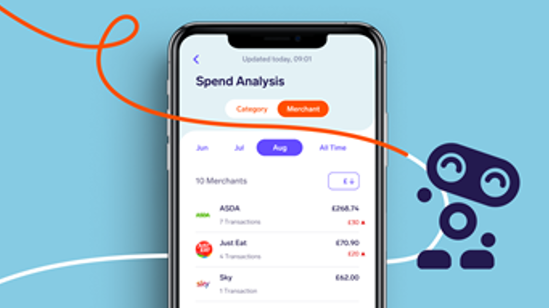 Need some help budgeting?