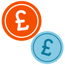 Personalised money-saving suggestions
